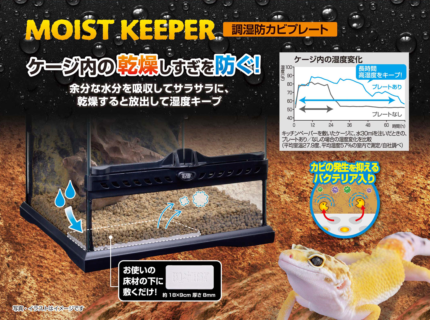 調湿防カビプレートモイストキーパー GEX