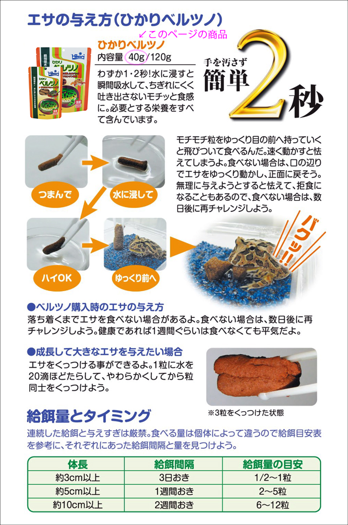 ひかりベルツノ 与え方