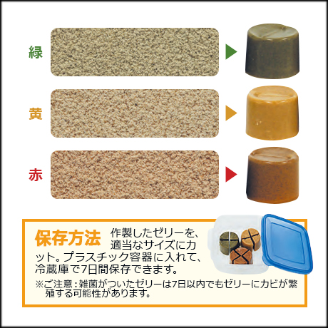 リックゼリーお徳用 保存方法