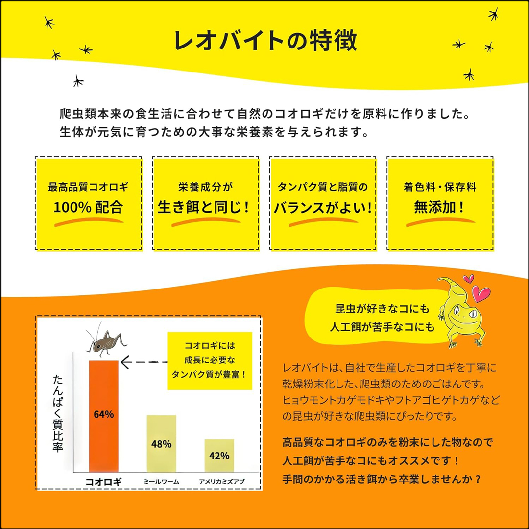 レオバイト50g　特徴