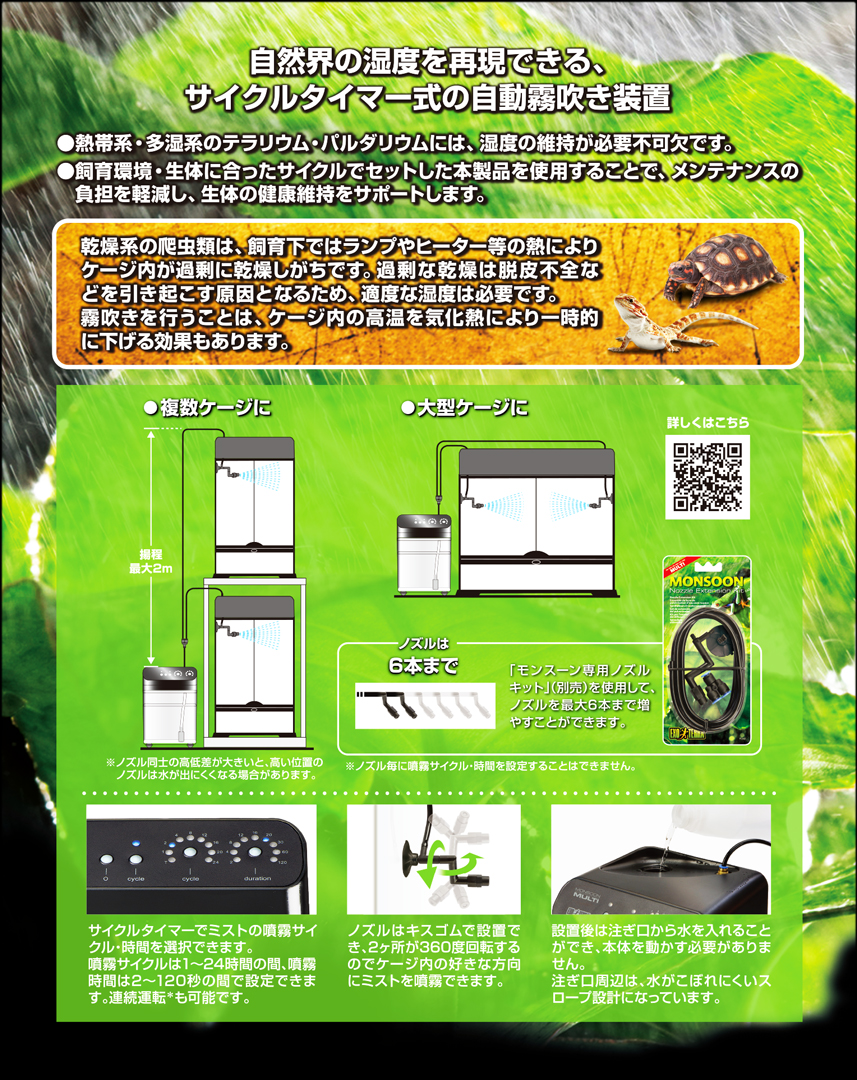 モンスーンマルチ パッケージ右側面