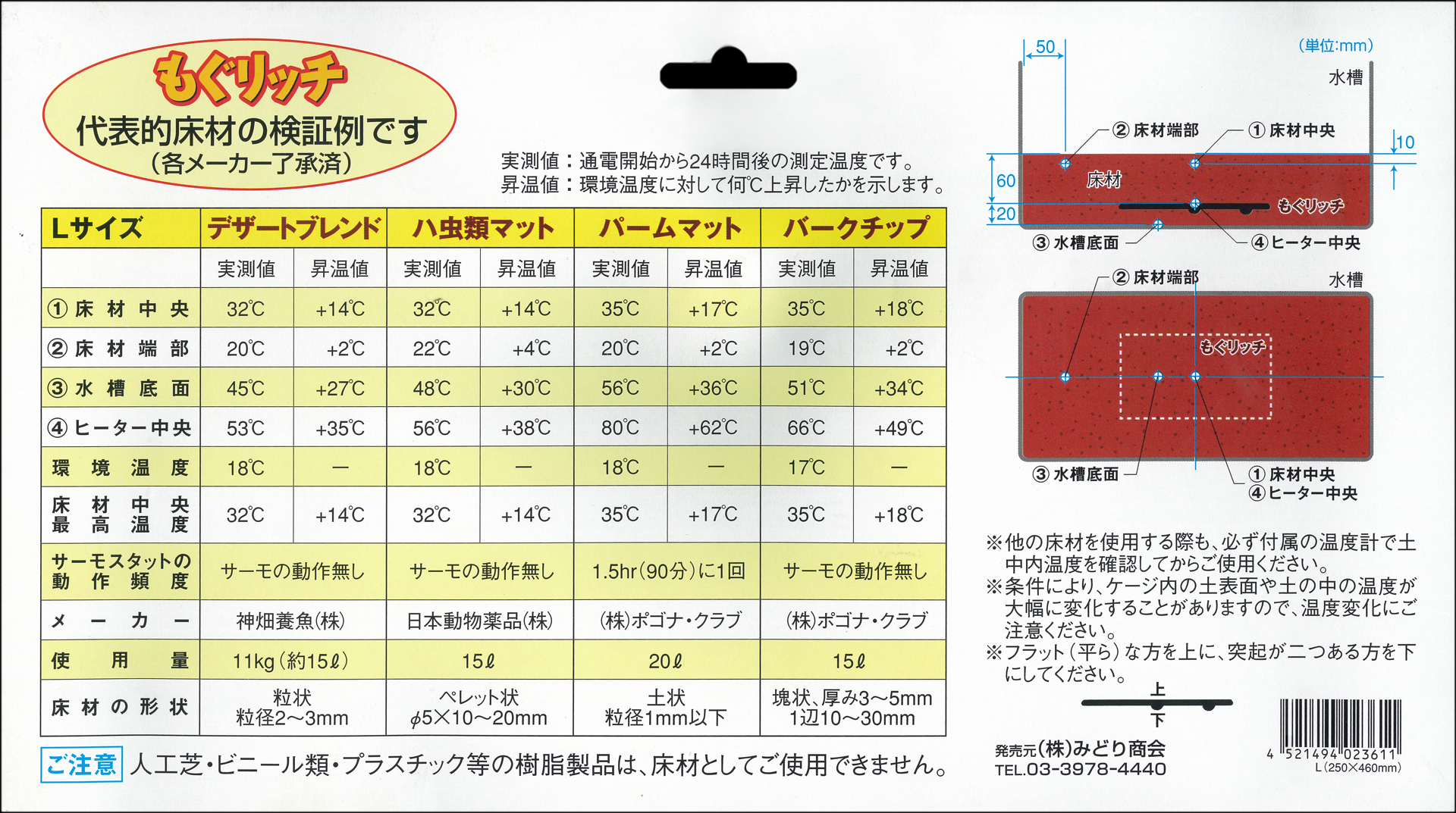 もぐリッチL みどり商会 検証例